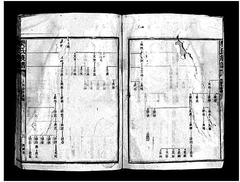 [樊]樊氏族谱_10卷-Fan Shi (湖南) 樊氏家谱_六.pdf