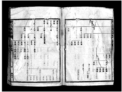 [樊]樊氏族谱_10卷-Fan Shi (湖南) 樊氏家谱_六.pdf