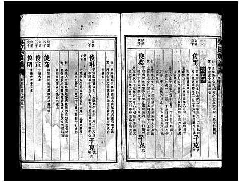 [樊]樊氏族谱_10卷-Fan Shi (湖南) 樊氏家谱_七.pdf