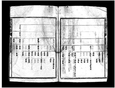 [樊]樊氏族谱_10卷-Fan Shi (湖南) 樊氏家谱_八.pdf