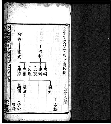 [范]楚沩范氏续修族谱_33卷含首1卷_末5卷-范族家乘-楚沩范氏续修族谱 (湖南) 楚沩范氏续修家谱_三.pdf