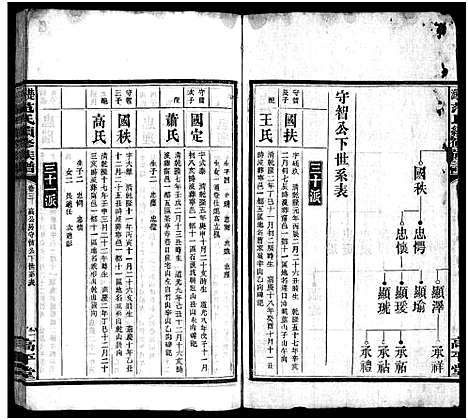 [范]楚沩范氏续修族谱_33卷含首1卷_末5卷-范族家乘-楚沩范氏续修族谱 (湖南) 楚沩范氏续修家谱_三.pdf