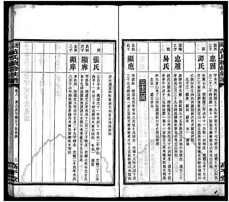 [范]楚沩范氏续修族谱_33卷含首1卷_末5卷-范族家乘-楚沩范氏续修族谱 (湖南) 楚沩范氏续修家谱_八.pdf