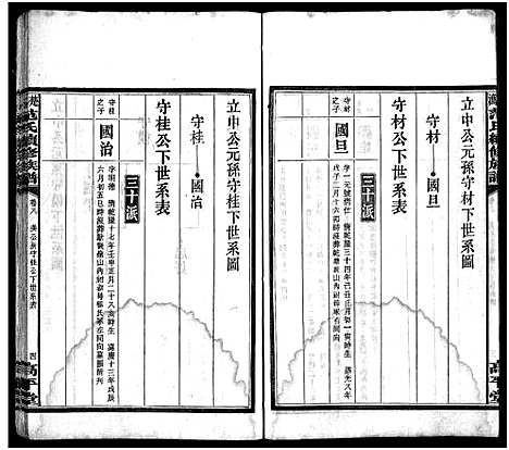 [范]楚沩范氏续修族谱_33卷含首1卷_末5卷-范族家乘-楚沩范氏续修族谱 (湖南) 楚沩范氏续修家谱_八.pdf