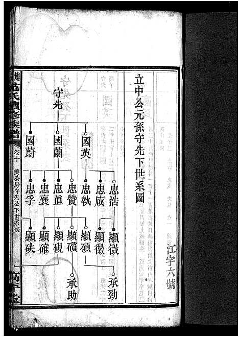 [范]楚沩范氏续修族谱_33卷含首1卷_末5卷-范族家乘-楚沩范氏续修族谱 (湖南) 楚沩范氏续修家谱_十.pdf