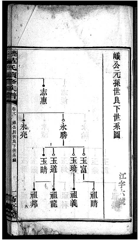 [范]楚沩范氏续修族谱_33卷含首1卷_末5卷-范族家乘-楚沩范氏续修族谱 (湖南) 楚沩范氏续修家谱_十一.pdf