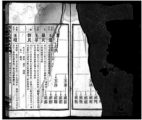 [范]楚沩范氏续修族谱_33卷含首1卷_末5卷-范族家乘-楚沩范氏续修族谱 (湖南) 楚沩范氏续修家谱_十二.pdf