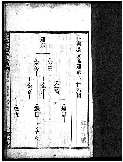 [范]楚沩范氏续修族谱_33卷含首1卷_末5卷-范族家乘-楚沩范氏续修族谱 (湖南) 楚沩范氏续修家谱_十五.pdf