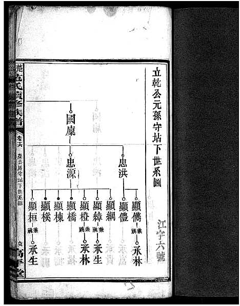 [范]楚沩范氏续修族谱_33卷含首1卷_末5卷-范族家乘-楚沩范氏续修族谱 (湖南) 楚沩范氏续修家谱_十七.pdf