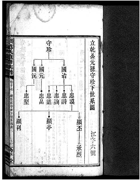 [范]楚沩范氏续修族谱_33卷含首1卷_末5卷-范族家乘-楚沩范氏续修族谱 (湖南) 楚沩范氏续修家谱_十八.pdf