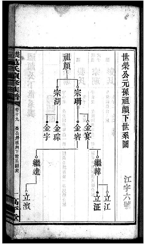 [范]楚沩范氏续修族谱_33卷含首1卷_末5卷-范族家乘-楚沩范氏续修族谱 (湖南) 楚沩范氏续修家谱_十九.pdf