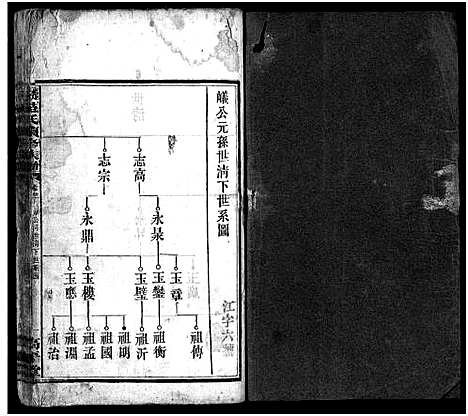 [范]楚沩范氏续修族谱_33卷含首1卷_末5卷-范族家乘-楚沩范氏续修族谱 (湖南) 楚沩范氏续修家谱_二十一.pdf