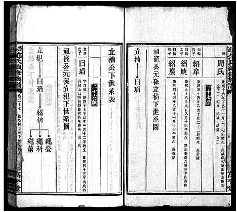 [范]楚沩范氏续修族谱_33卷含首1卷_末5卷-范族家乘-楚沩范氏续修族谱 (湖南) 楚沩范氏续修家谱_二十八.pdf