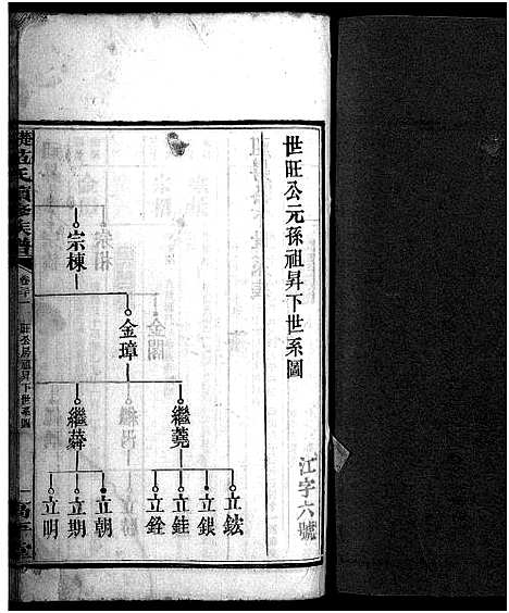 [范]楚沩范氏续修族谱_33卷含首1卷_末5卷-范族家乘-楚沩范氏续修族谱 (湖南) 楚沩范氏续修家谱_三十二.pdf