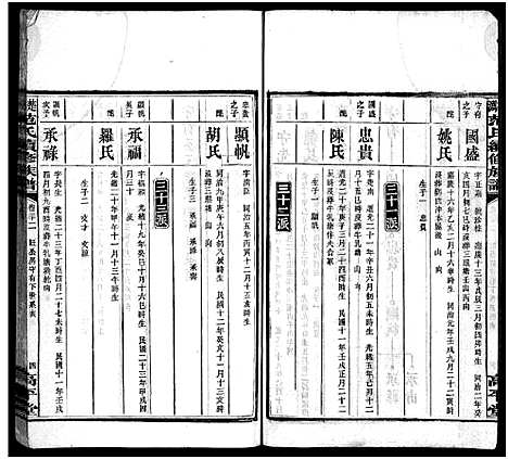 [范]楚沩范氏续修族谱_33卷含首1卷_末5卷-范族家乘-楚沩范氏续修族谱 (湖南) 楚沩范氏续修家谱_三十三.pdf