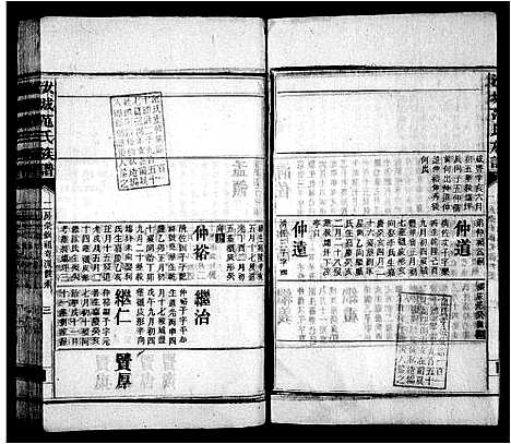 [范]汝城范氏族谱_18卷-范氏族谱 (湖南) 汝城范氏家谱_二.pdf