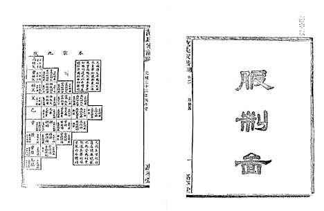 [范]湘阴范氏家谱 (湖南) 湘阴范氏家谱_二.pdf