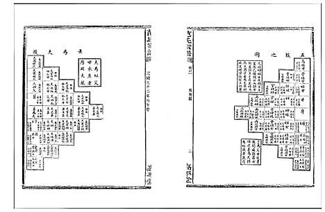 [范]湘阴范氏家谱 (湖南) 湘阴范氏家谱_二.pdf