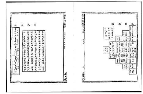 [范]湘阴范氏家谱 (湖南) 湘阴范氏家谱_二.pdf