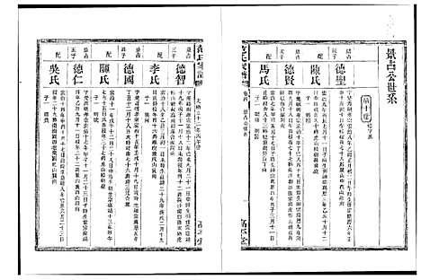 [范]湘阴范氏家谱 (湖南) 湘阴范氏家谱_四.pdf