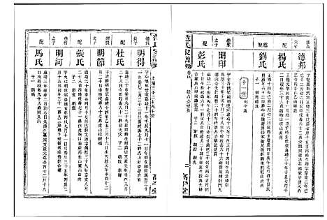 [范]湘阴范氏家谱 (湖南) 湘阴范氏家谱_四.pdf