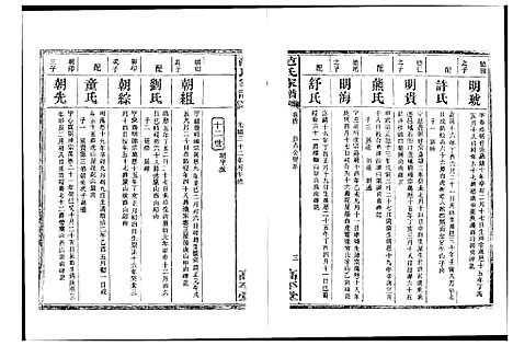 [范]湘阴范氏家谱 (湖南) 湘阴范氏家谱_四.pdf