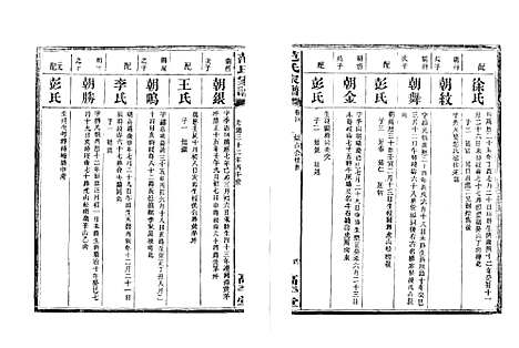 [范]湘阴范氏家谱 (湖南) 湘阴范氏家谱_四.pdf