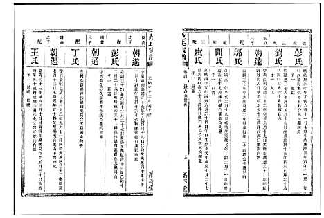 [范]湘阴范氏家谱 (湖南) 湘阴范氏家谱_四.pdf