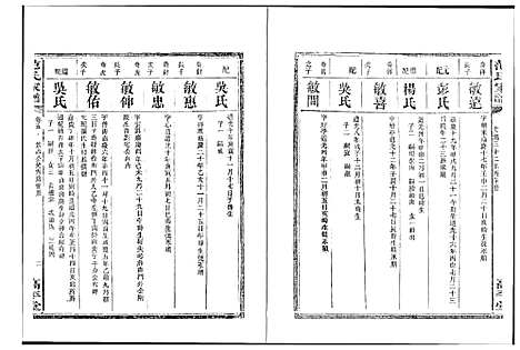 [范]湘阴范氏家谱 (湖南) 湘阴范氏家谱_五.pdf