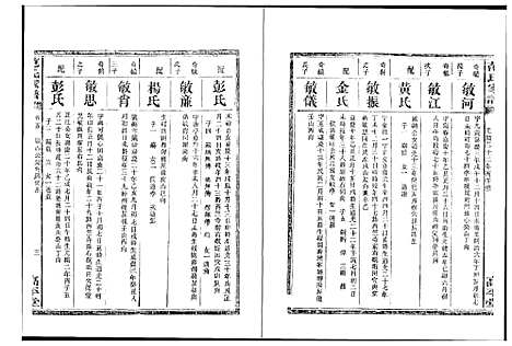 [范]湘阴范氏家谱 (湖南) 湘阴范氏家谱_五.pdf