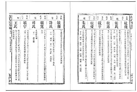 [范]湘阴范氏家谱 (湖南) 湘阴范氏家谱_五.pdf