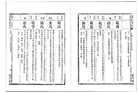 [范]湘阴范氏家谱 (湖南) 湘阴范氏家谱_五.pdf