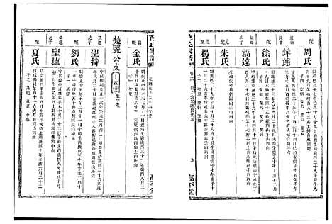 [范]湘阴范氏家谱 (湖南) 湘阴范氏家谱_六.pdf