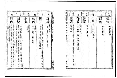 [范]湘阴范氏家谱 (湖南) 湘阴范氏家谱_七.pdf