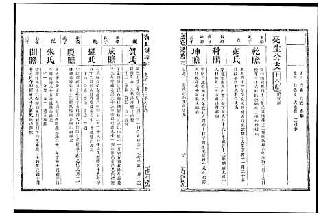 [范]湘阴范氏家谱 (湖南) 湘阴范氏家谱_七.pdf