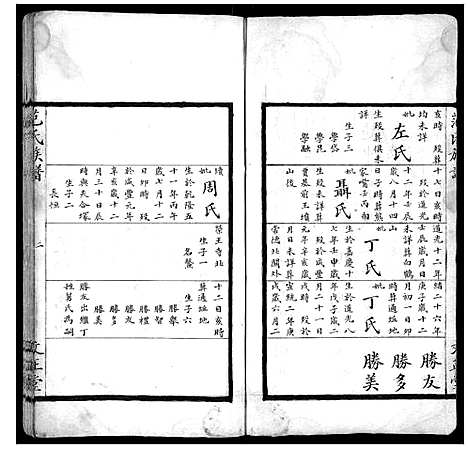 [范]范氏族谱_全2册 (湖南) 范氏家谱_二.pdf