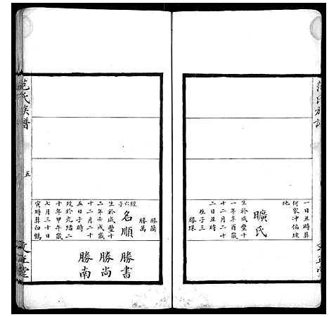 [范]范氏族谱_全2册 (湖南) 范氏家谱_二.pdf