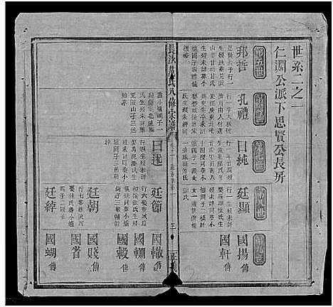 [范]长沙范氏八修宗谱_14卷 (湖南) 长沙范氏八修家谱_一.pdf