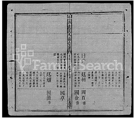 [范]长沙范氏八修宗谱_14卷 (湖南) 长沙范氏八修家谱_三.pdf