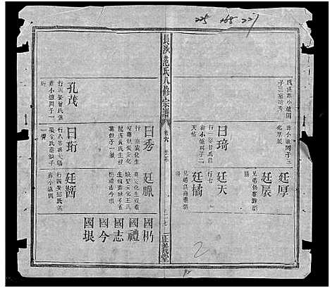 [范]长沙范氏八修宗谱_14卷 (湖南) 长沙范氏八修家谱_五.pdf