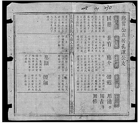 [范]长沙范氏八修宗谱_14卷 (湖南) 长沙范氏八修家谱_五.pdf