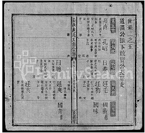 [范]长沙范氏八修宗谱_14卷 (湖南) 长沙范氏八修家谱_八.pdf