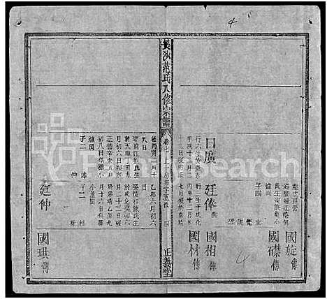 [范]长沙范氏八修宗谱_14卷 (湖南) 长沙范氏八修家谱_八.pdf