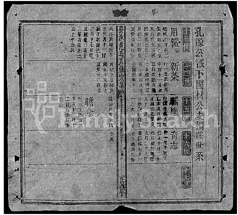 [范]长沙范氏八修宗谱_14卷 (湖南) 长沙范氏八修家谱_九.pdf