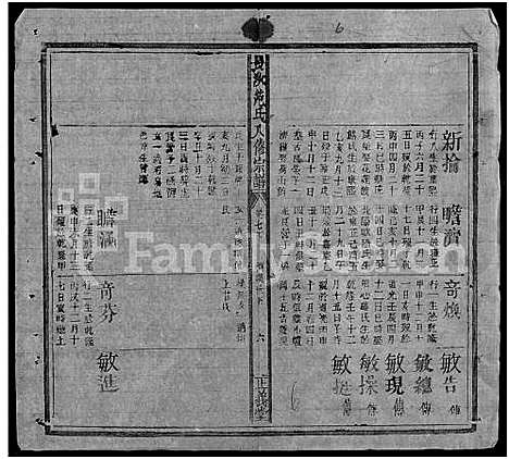 [范]长沙范氏八修宗谱_14卷 (湖南) 长沙范氏八修家谱_九.pdf