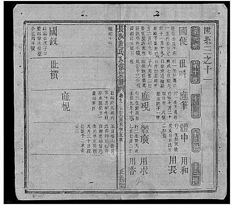 [范]长沙范氏八修宗谱_14卷 (湖南) 长沙范氏八修家谱_十二.pdf