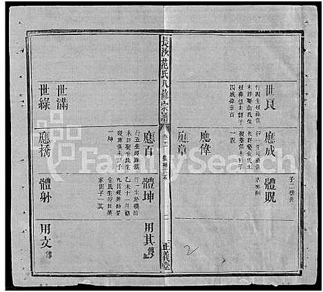 [范]长沙范氏八修宗谱_14卷 (湖南) 长沙范氏八修家谱_十四.pdf