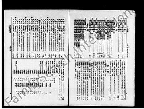 [方]方氏族谱_37卷首5卷_末8卷-方氏家乘 (湖南) 方氏家谱.pdf