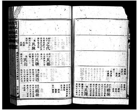 [方]方氏通谱_卷数不详-继金国三派合修方氏通谱_Fang Shi Tong Pu (湖南) 方氏通谱_六.pdf