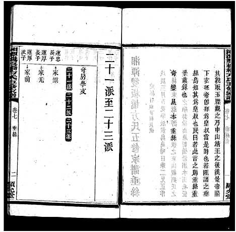 [方]湘潭双板桥方氏五修家谱_18卷-方氏家谱_Xiangtan Shuangbanqiao Fangshi Wuxiu Jiapu_湘潭双板桥方氏五修家谱 (湖南) 湘潭双板桥方氏五修家谱_八.pdf